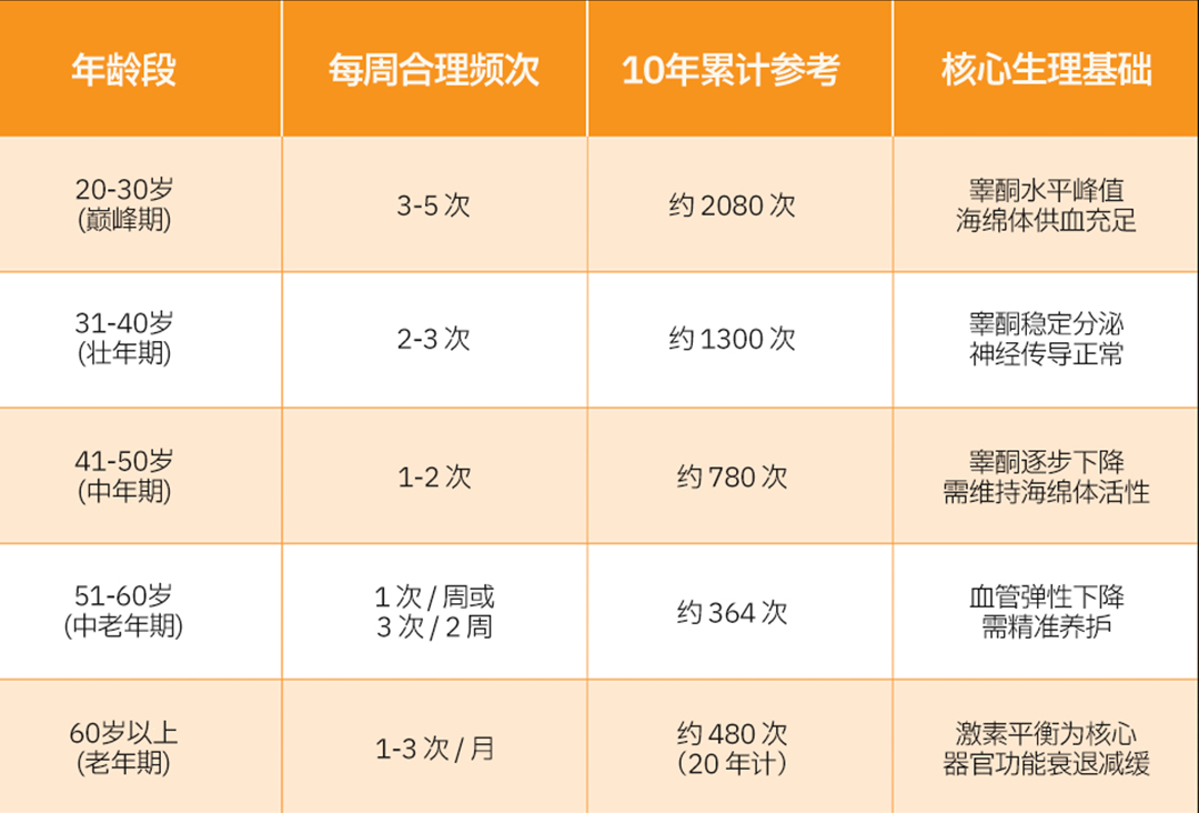 表1080宽.jpg