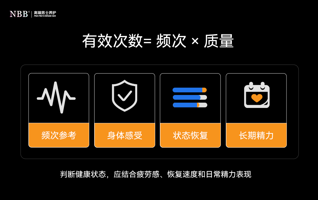 男性亲密生活有效次数判断标准.jpg