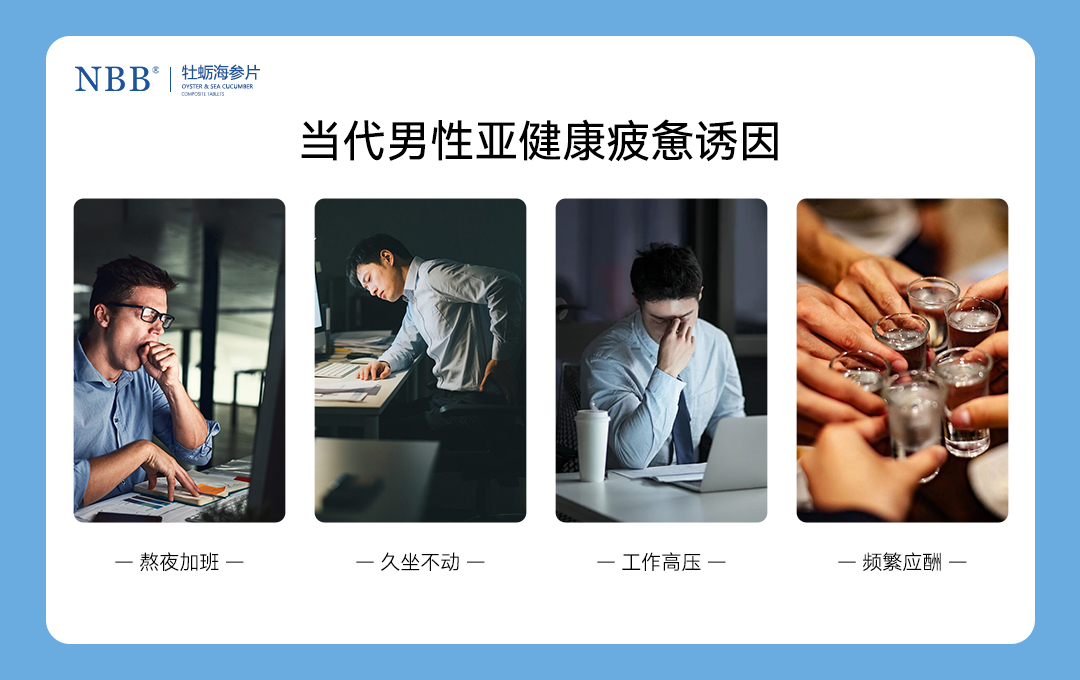 当代男性亚健康疲惫诱因图.jpg