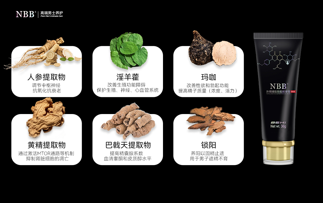 NBB情侣助勃膏主要成分.jpg
